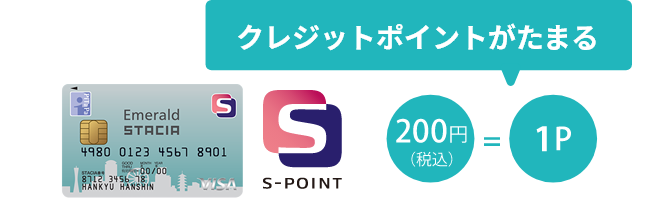 クレジットポイントがたまる