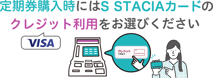 定期券購入時にはSTACIAカードのクレジット利用をお選びください